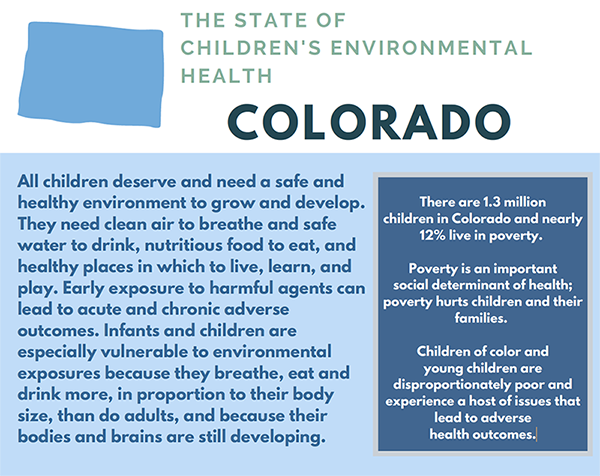 CEHN Children's Environmental Health Profile Colorado