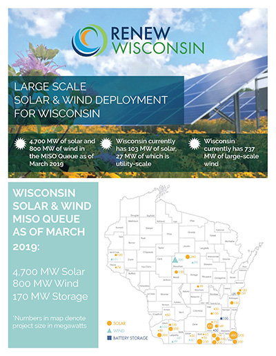 Large Scale Solar and Wind Deployment